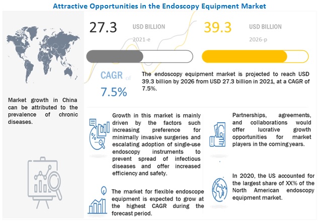 endoscopy-devices-market4 (1)